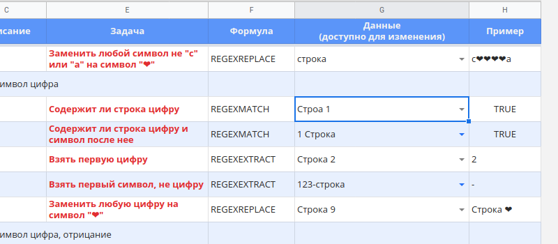 Регулярные выражения в Таблицах Google. Синтаксис RE2 в примерах и задачах