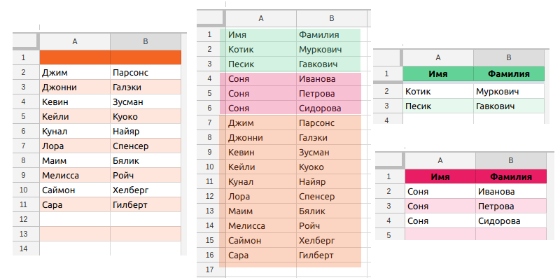 Сбор данных из нескольких листов