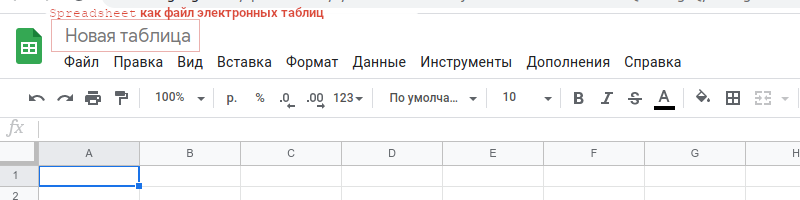 Как перевести гугл таблицу на русский. Как сделать гугл таблицу для общего доступа и редактирования. Гугл таблицы операции с листами.